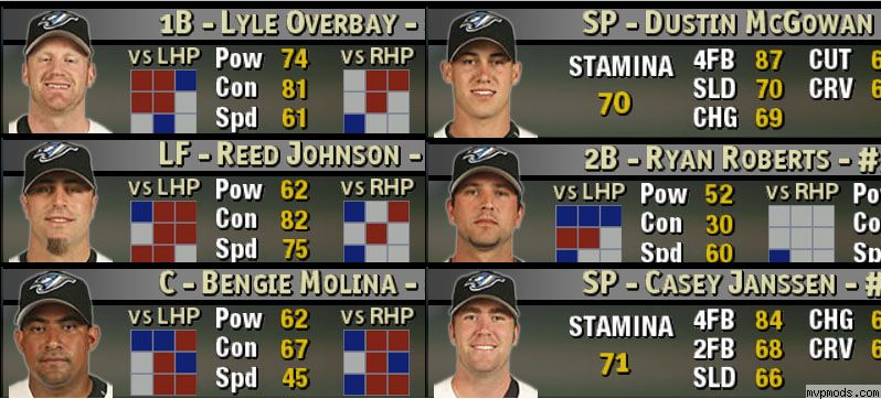 More information about "Blue Jays 2006 40-Man Roster Portraits"
