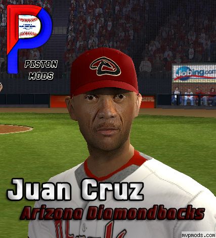 More information about "Juan Cruz Cyberface"