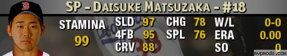 More information about "Daisuke Matsuzaka 2x Red Sox Portrait"