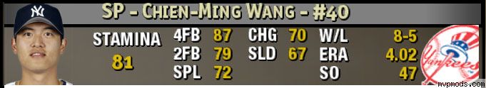 More information about "Robinson Cano & Chien-Ming Wang"