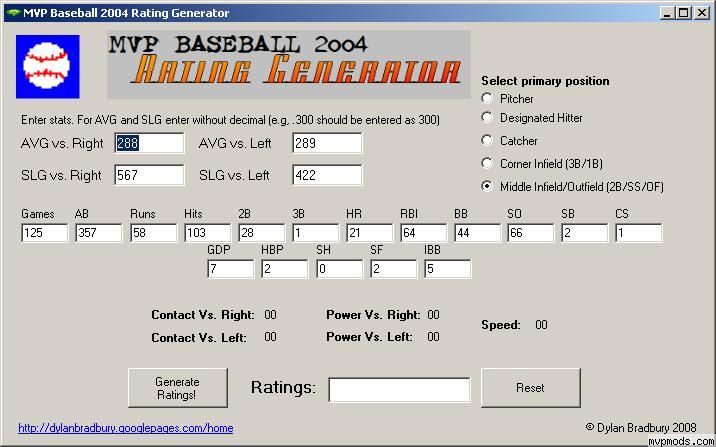 More information about "MVP Baseball 2004 Rating Generator"