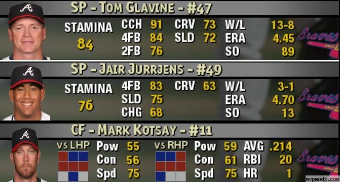 More information about "2008 Braves Portraits Glavine/Jurrjens/Kotsay"