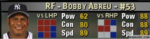 More information about "Bobby Abreu Updated New York Yankees Portrait"