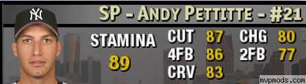 More information about "Andy Pettitte Updated New York Yankees Portrait"