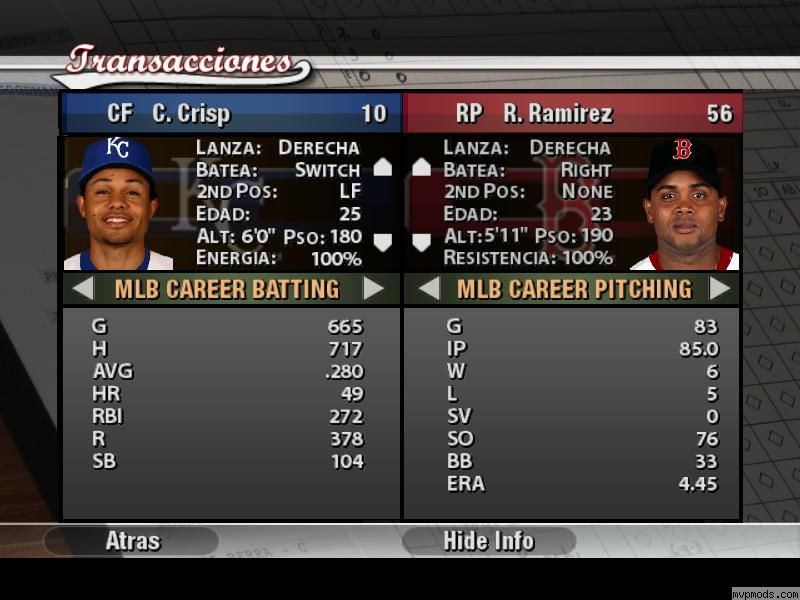 More information about "Coco Crisp Trade Portrait"