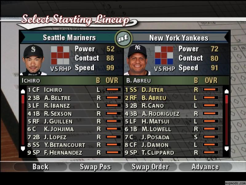 More information about "I think ÃƒÆ’Ã‚Â¢ÃƒÂ¢Ã¢â‚¬Å¡Ã‚Â¬Ãƒâ€šÃ‚Â§ 08 Yankees"