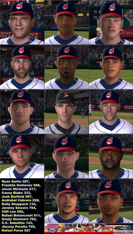 More information about "CLE Indians Cyberfaces Pack by Vladimir Pujols"