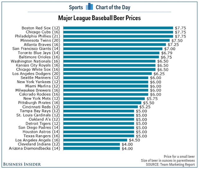 Beer_Prices.jpg