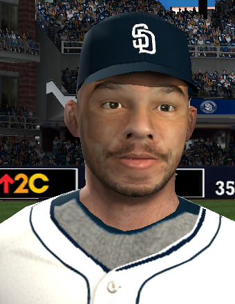 More information about "Rene Rivera"