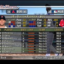 MVP 15 Spring Training Rosters