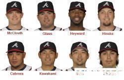 More information about "Atlanta Braves Portrait Pack #1"