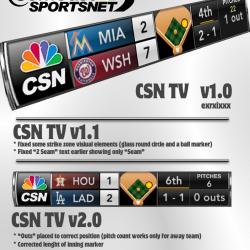 More information about "exrxixxx CSN TV 2.0"