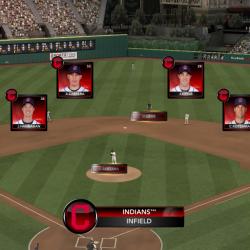 More information about "Indians "C" Logo Overlays"