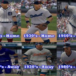 More information about "Detroit Tigers - Modern Classics Uniform Set"