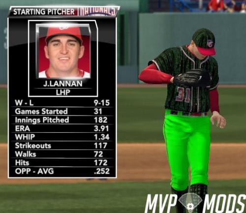 More information about "Washington Nationals The Matrix Code Jersey"