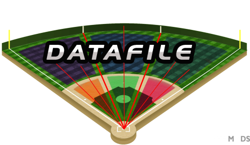 More information about "Datafile 06-2018"