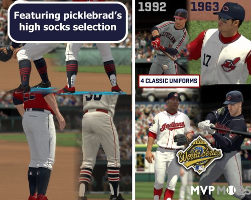 2021 Cleveland Indians Uniform Set - Uniforms - MVP Mods