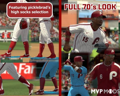 2020/2021 Philadelphia Phillies Uniform Set Uniforms