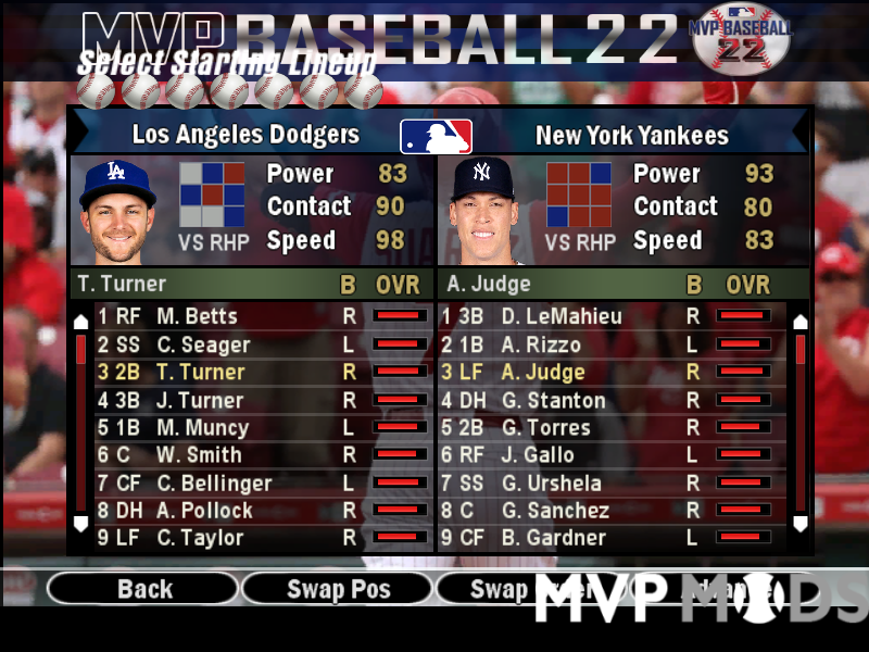 More information about "2021 Postseason roster"