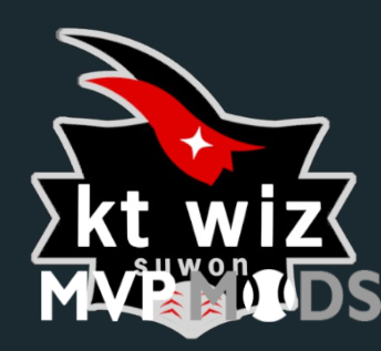 More information about "KT Wiz"