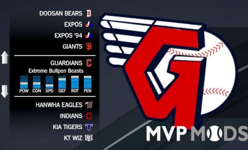More information about "SMB3 Cleveland Guardians (Logo and Uni only)"