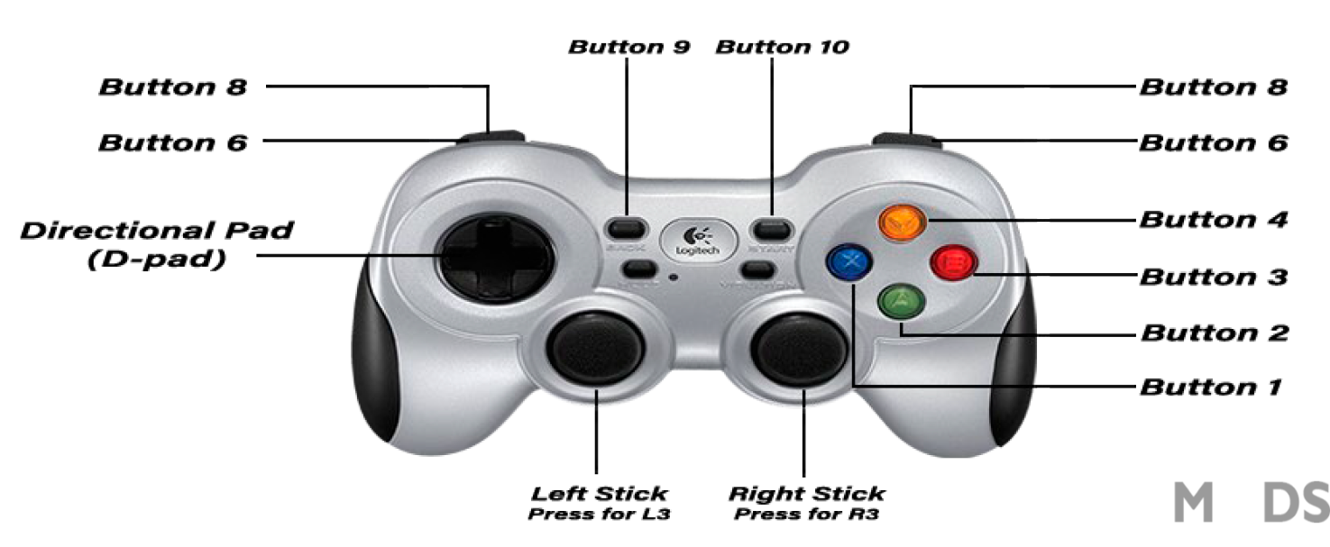 More information about "Full Controllers MVP Baseball"