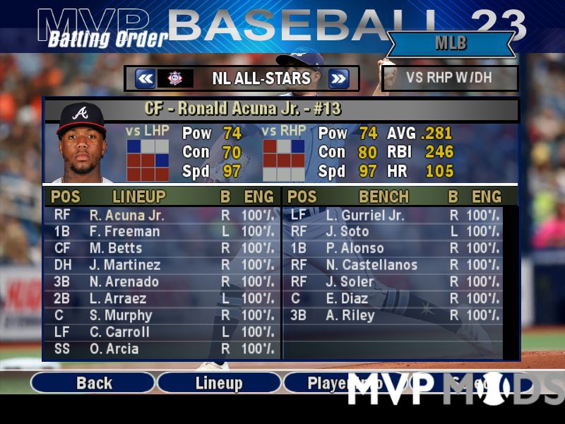 More information about "Roster MLB 2023"