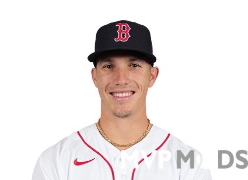 More information about "Jarren Duran  faces MLB 2k12 - 2K24"