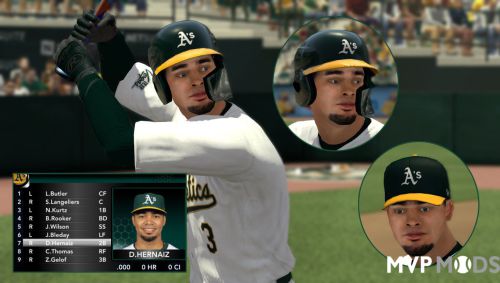 More information about "Players 2025 Darell Hernaiz"