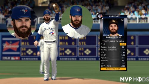 More information about "Dylan Cease"