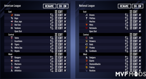 More information about "SMB4 MLB League"