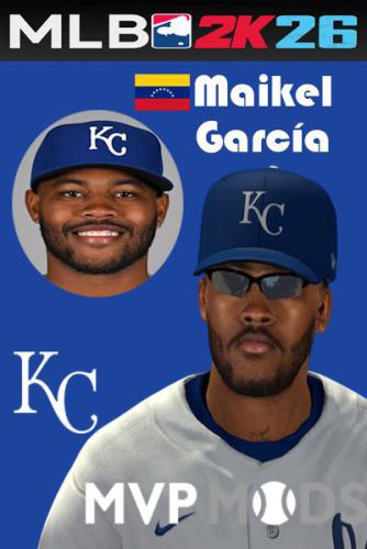 More information about "Maikel Garcia"