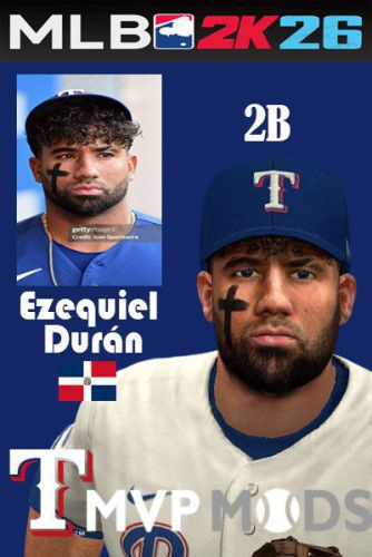 More information about "Ezequiel Durán"