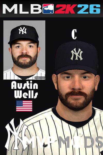 More information about "Austin Well"