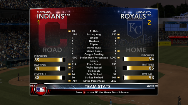 Major League Baseball 2K12 1_10_2016 11_33_42 AM.png