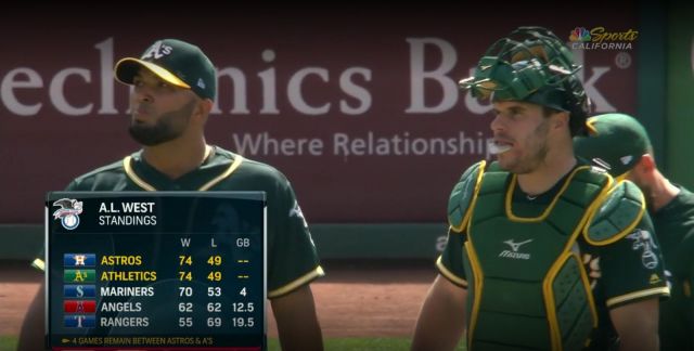 Standings.thumb.jpg.0b19d19c0396a6b269c31612fd8ec860.jpg