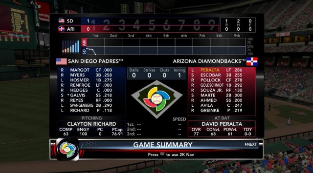 mlb2k12 2018-09-10 15-16-05-87.jpg