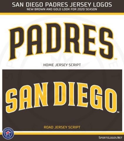 PADRES-UPDATED-JERSEY-LOGOS-NEW-2020-768x874.jpg