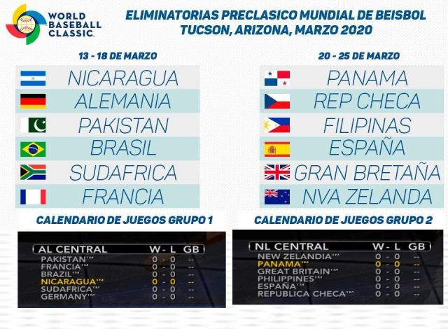 Eliminatorias 2K WBC 21.jpg