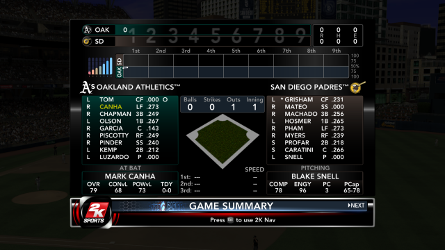 Major League Baseball 2K12 28_02_2021 7_12_08 pm.png