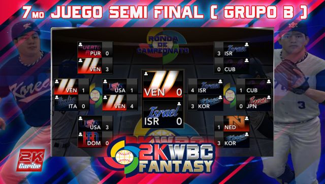 Tabla de Clasificacion 7 mo KOR & ISR.jpg