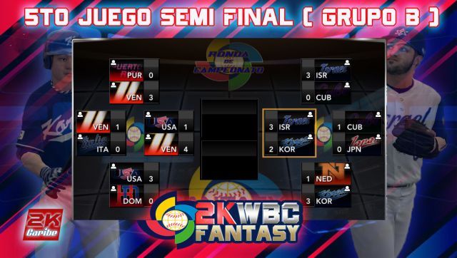 Tabla de Clasificacion 5to KOR & ISR.jpg