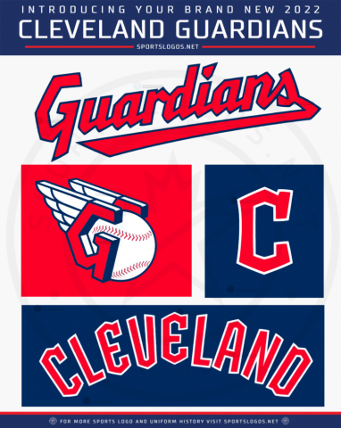cleveland-guardians-logos-new-indians-2022-mlb-baseball-logos-uniforms-sportslogosnet-750x944.thumb.png.db92d1f55d4e0e64863ff15f54d14e0c.png