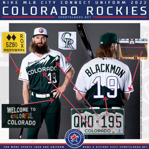 COLORADO-ROCKIES-2022-city-connect-uniform-explainer-license-plate-sportslogosnet-10001000-sq.thumb.jpg.f294badfefb835aeed4d8333b32dc47b.jpg