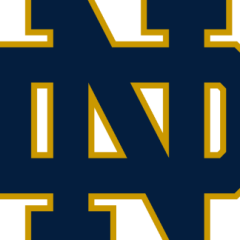 goirish34